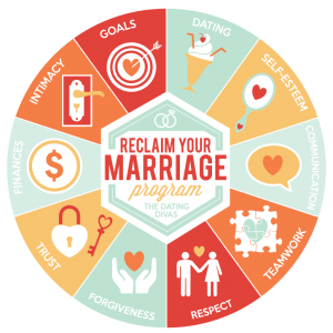 Reclaim Your Marriage