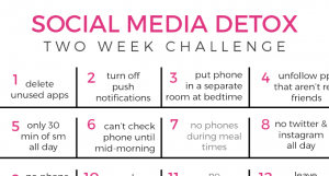 Two Week Social Media Detox Challenge