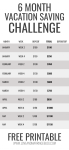 6 Month Vacation Savings Challenge