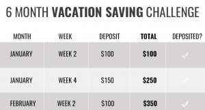 6 Month Vacation Savings Challenge