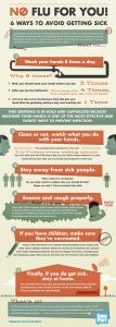 6 Charts To Help You Get Through The Hell That Is Flu Season