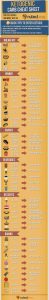 Keto Carb Cheat Sheet