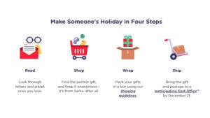 USPS Operation Santa
