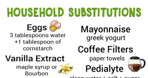 20 Smart Hacks and Substitutions You Can Use In A Pickle