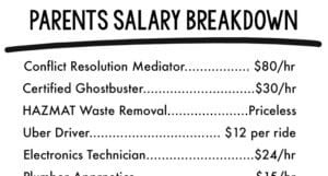 If Parents Made What They're Worth, Here's What The Salary Would Be
