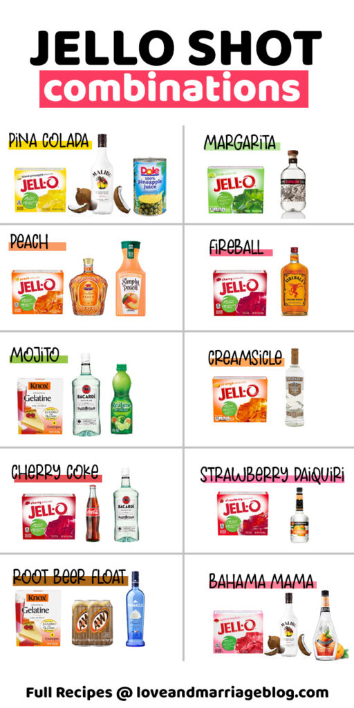 The BEST Jello Shot Combinations. So many awesome recipes to make your favorite cocktail into a jello shot. #Recipes